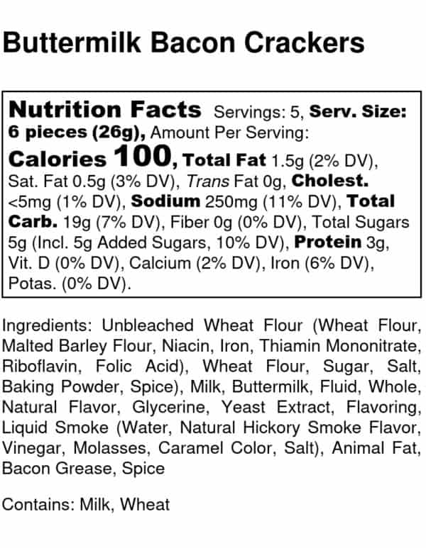 Buttermilk Bacon Nutrition
